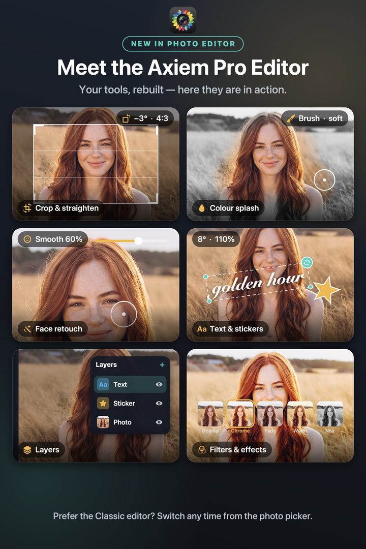 Meet the Axiem Pro Editor: crop and straighten, colour splash, face retouch, text and stickers, Layers, and filters and effects